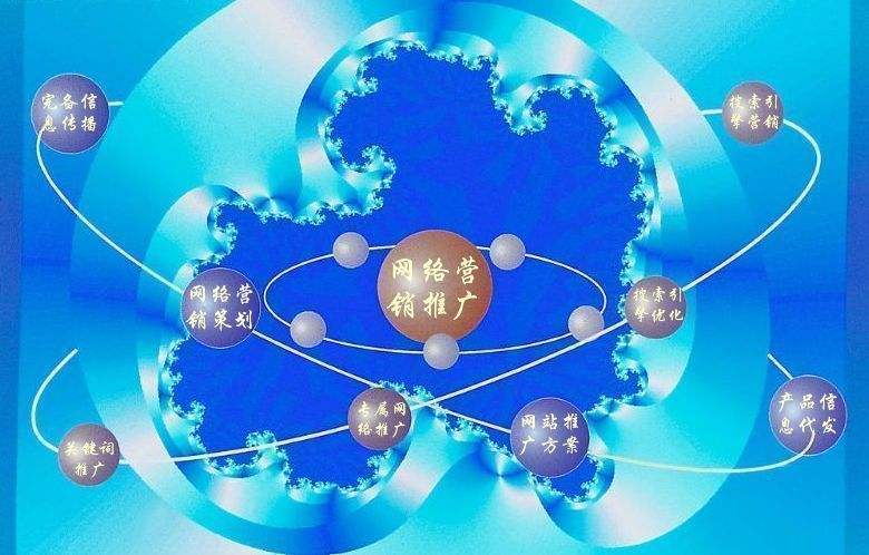 斗门新媒体运营企业需要掌握的网络推广技巧有哪些
